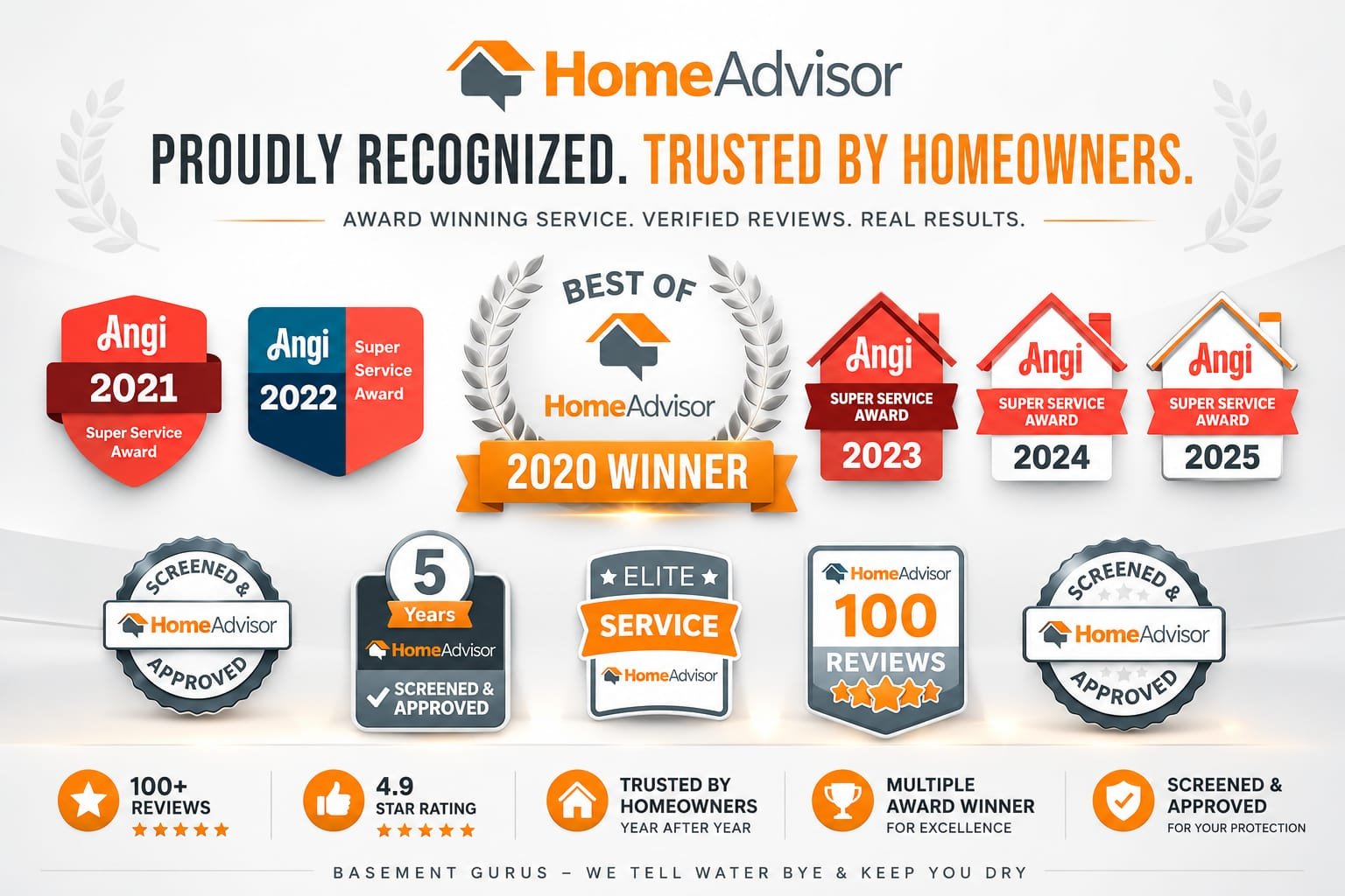 Basement Gurus — HomeAdvisor Best Of & Angi Super Service Awards